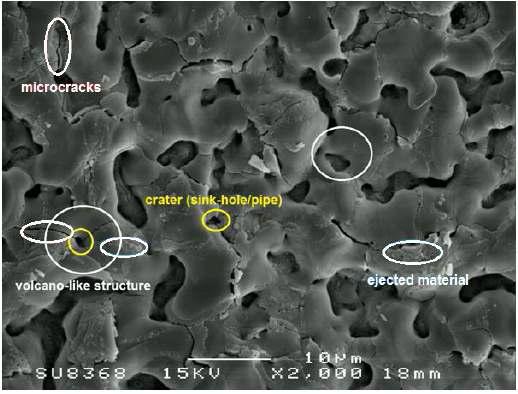 SEM micrograph of PEO coating surface morphology on Al substrate