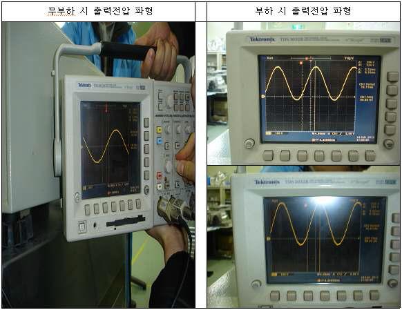 기존 보유 PEO용 Plasma Generator의 오실로스코프 출력전압 파형 분석사진