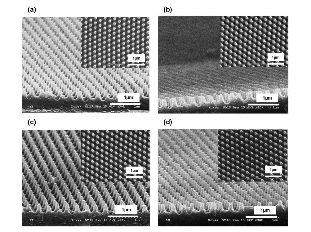 자외선 경화가 가능한 HSQ를 이용하여 형성한 moth-eye 패턴의 SEM 사진; (a) 평평한 면에만 형성한 경우, (b) 굴곡진 면에만 형성한 경우 그리고 (c~d) 양면에 동시에 패턴을 형성한 경우