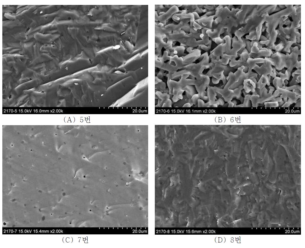 2130℃, 2시간 소결한 조성별 파단면 미세구조.