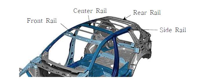 Roof Rail Assembly