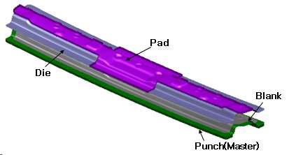 Forming with Pad 공법 금형 모델링