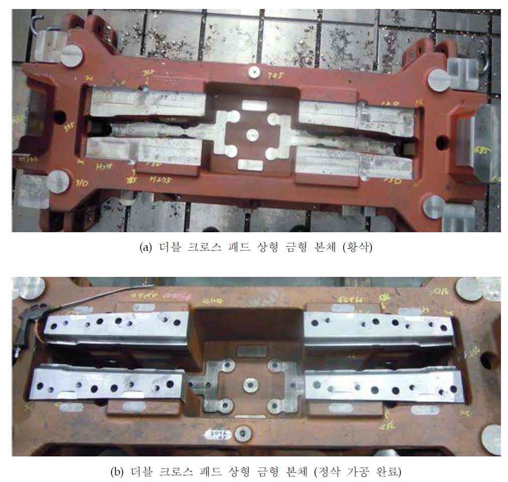 더블 크로스 패드 상형 금형 본체