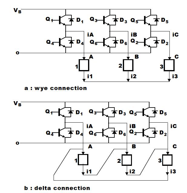 Three-phase bridge circuit (상단: Y결선, 하단: Δ결선)