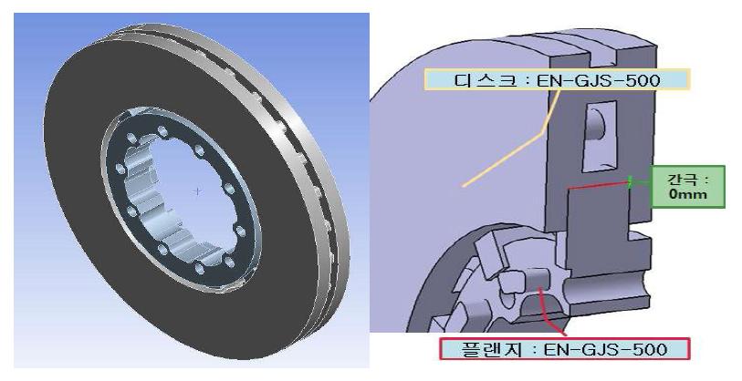 Disc brakes model type 3