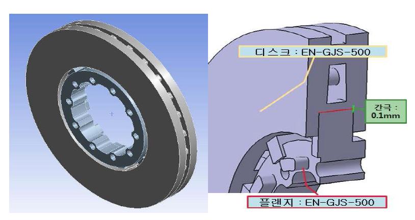 Disc brakes model type 5