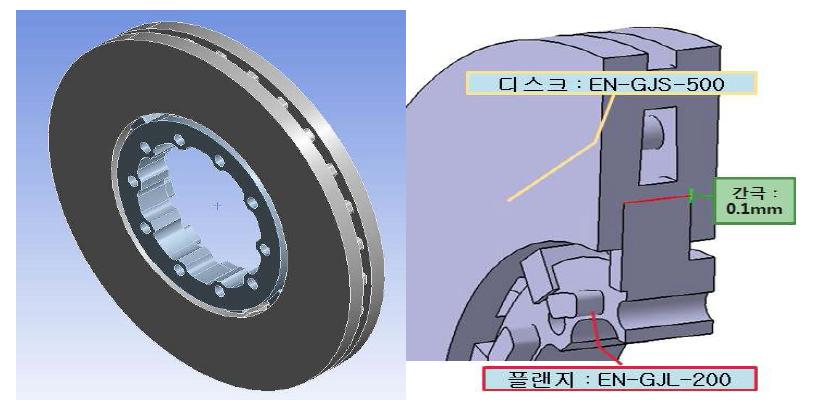 Disc brakes model type 3
