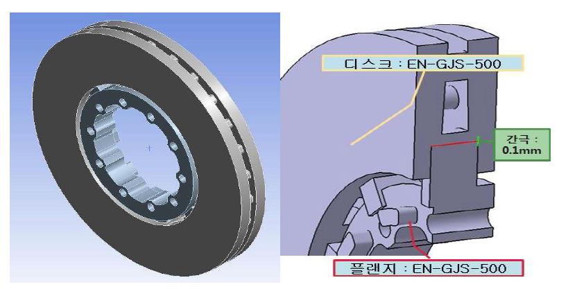 Disc brakes model type 4