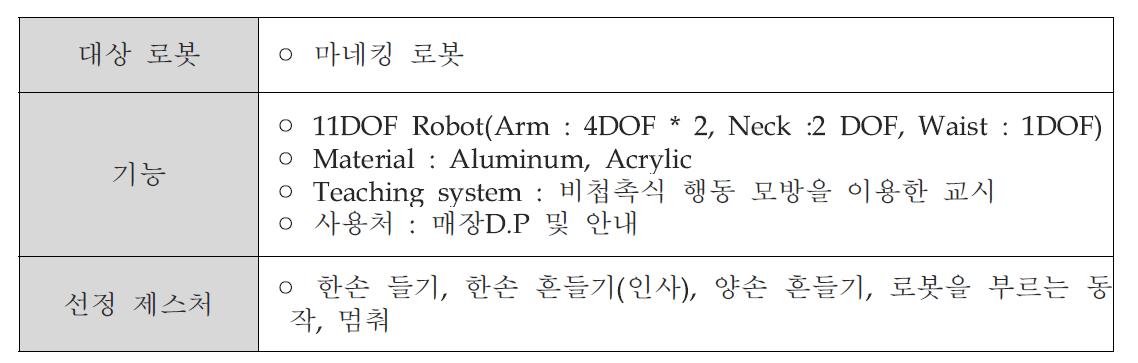 로봇 기능 정의 및 선정제스처