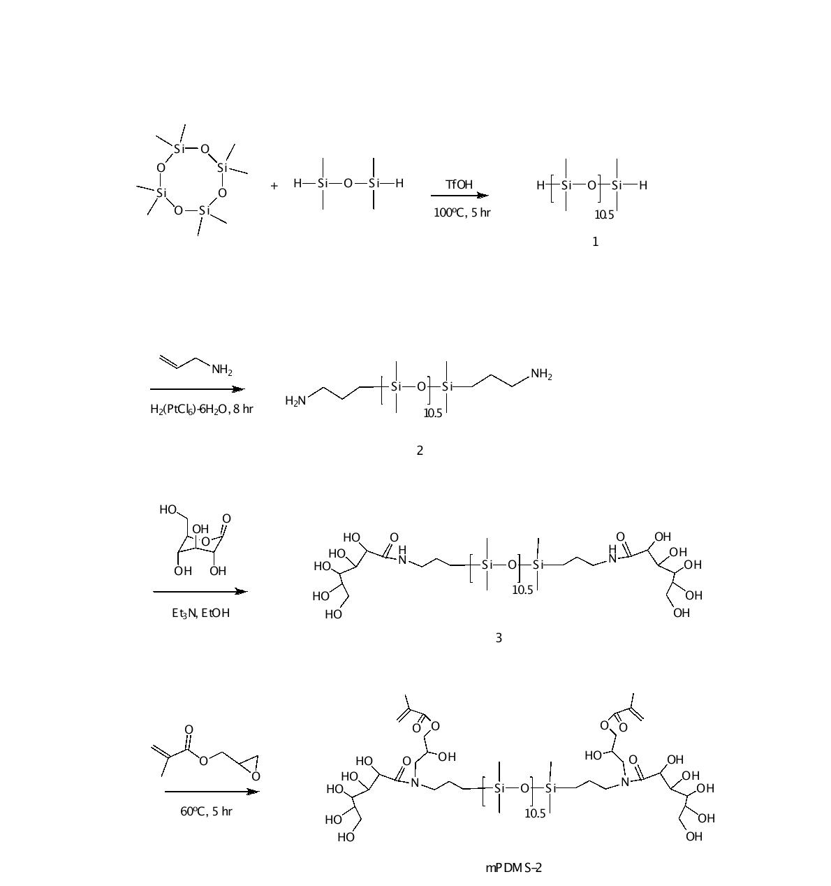 친수성의 실리콘 단량체 mPDMS-2의 합성 scheme