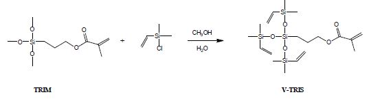 Tris(dimethylvinylsiloxy)silyl (V-TRIS)의 합성 scheme