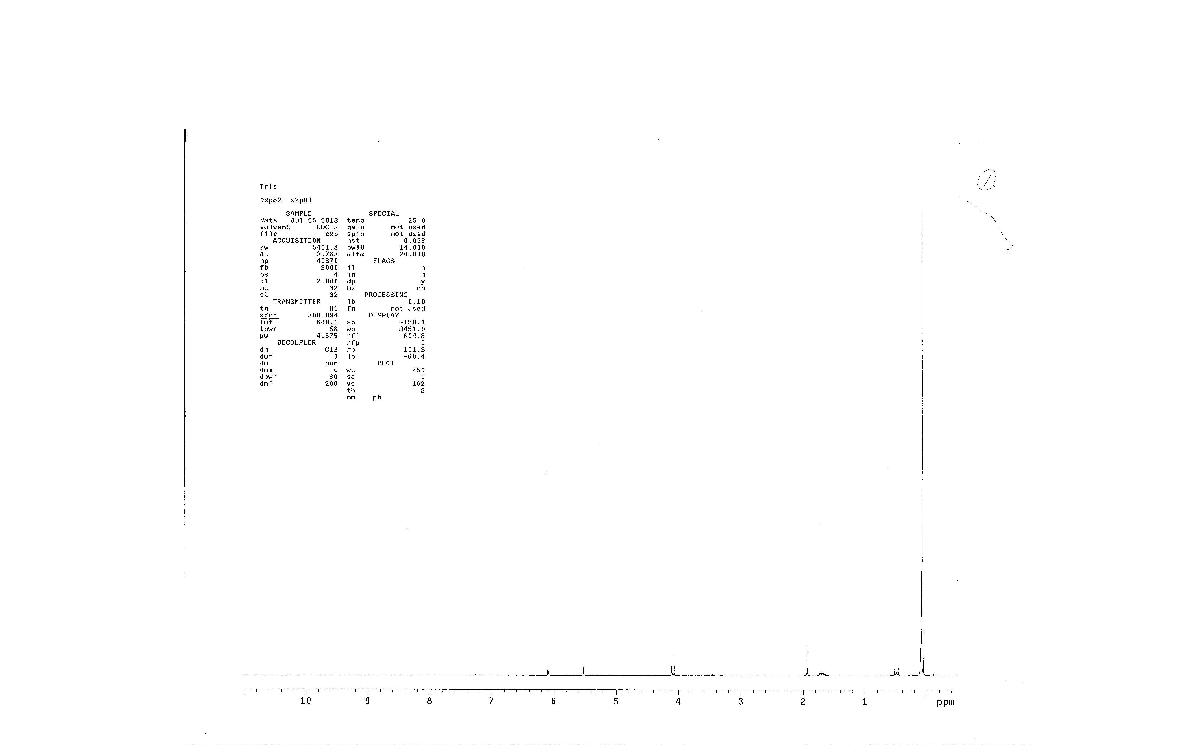 TRIS의 1H-NMR spectrum