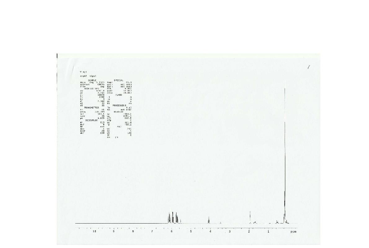 V-TRIS의 1H-NMR spectrum