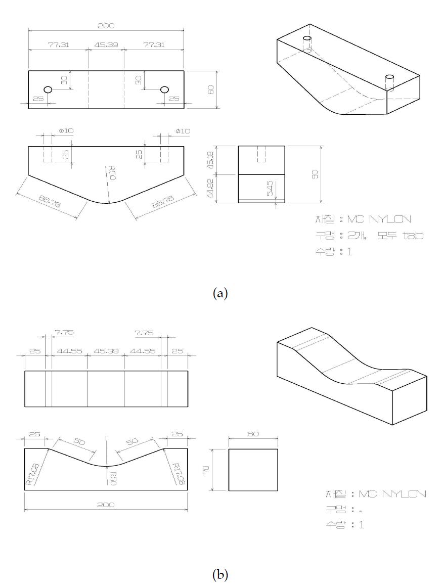 Jig design for shape-retention tests: (a) upper die and (b) lower die
