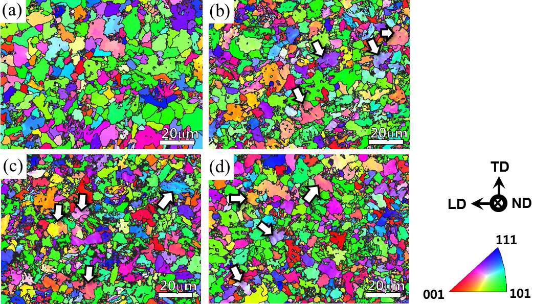 전기에너지밀도에 의한 각 시편의 EBSD 결과;(a) 고장력강 인장시편 조직, (b) 소성변형에서의 일반인장시편 미세조직,(c) 소성변형에서의 전기에너 지밀도 37.92 J/mm²일 때 미세조직,(d) 소성변형에서의 전기에너지밀도 71.10 J/mm²일 때 미세조직.