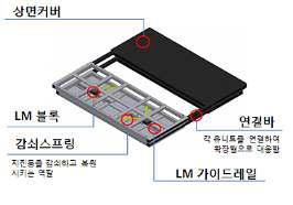 A사의 지진격리테이블(LM가이드 형)