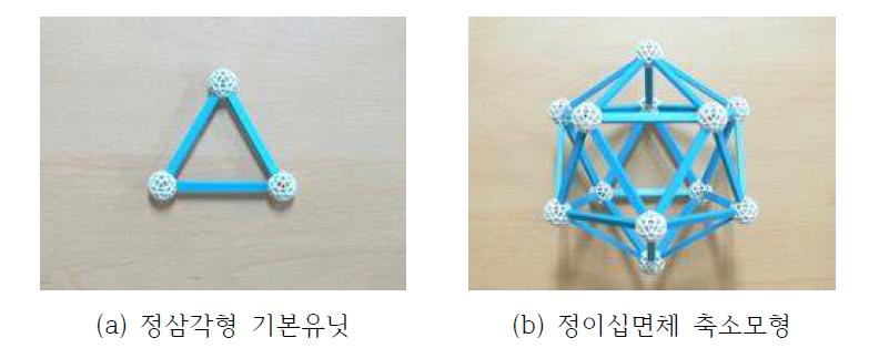 정이십면체(Icosahedron)의 기본 유닛과 축소모형