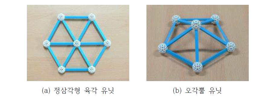 정삼각형을 이용한 오각 및 육각 유닛의 기하학적 형상