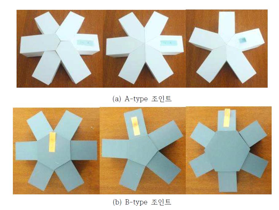 테스트베드 시범모형물(MHIC 모델)의 절점모형