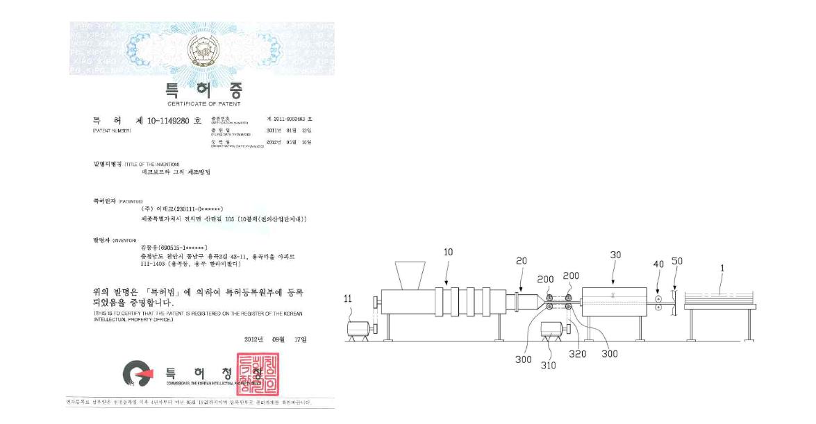 목분함량 70% 고충진 재생목재 완제품의 제조방법 특허증