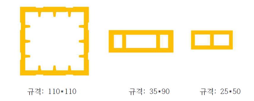 중공형 구조의 고충전 재생목재