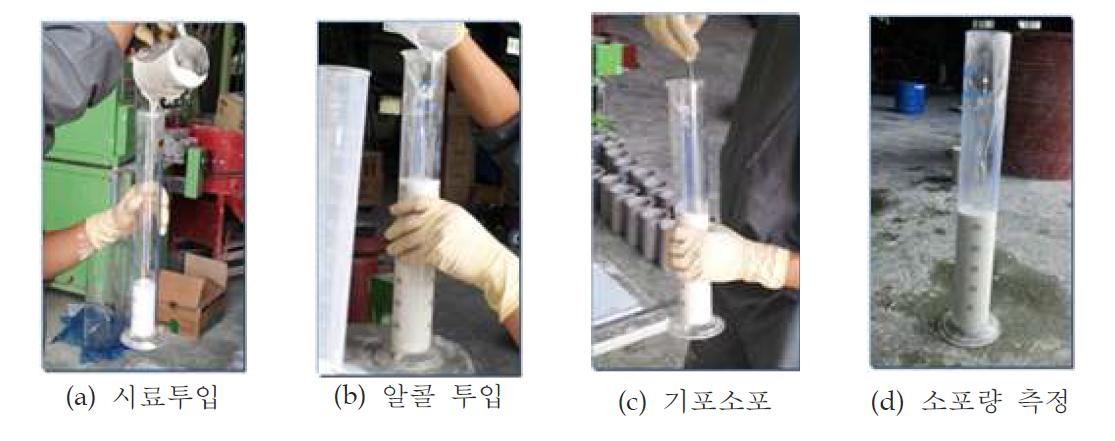 간이소포법을 이용한 실 기포량 측정