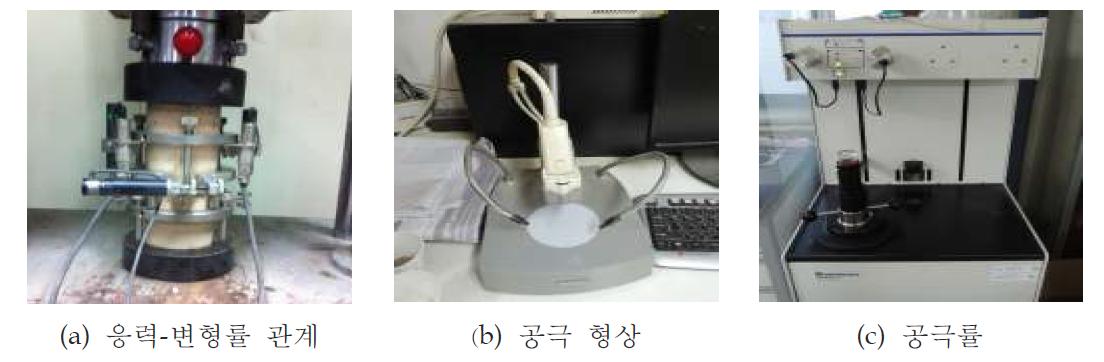 응력-변형률 관계 및 공극구조 측정법