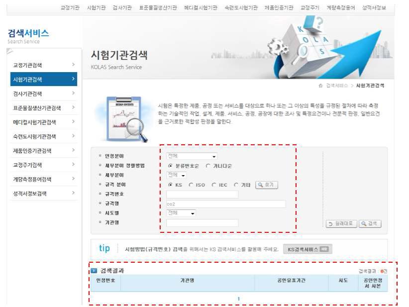 CO2 관련 KOLAS 인정기관 검색