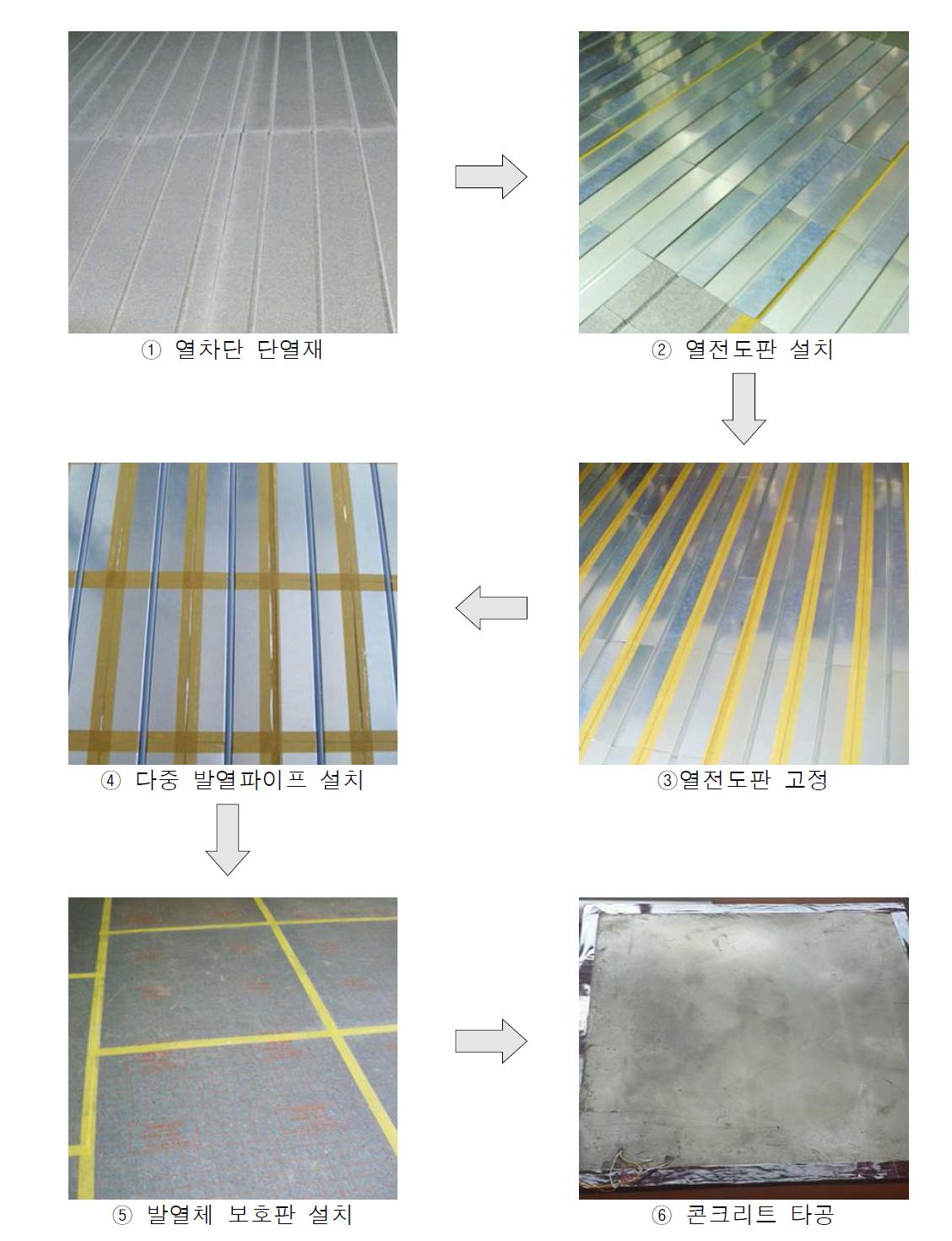 발열배관 실험모형 제작과정