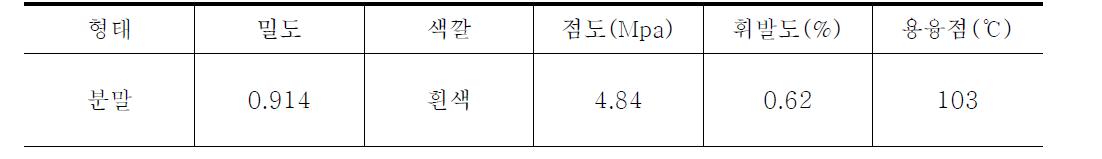 재활용 LDPE