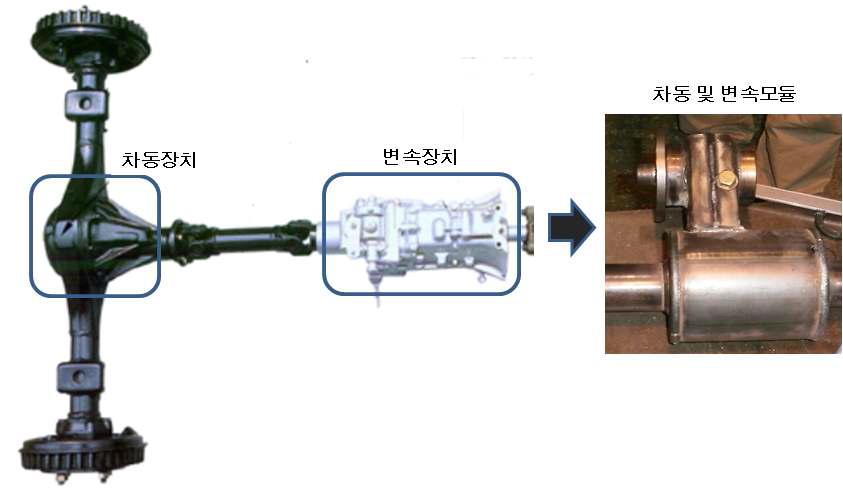 저속전동 운반차량용 차동 및 변속모듈 구성도