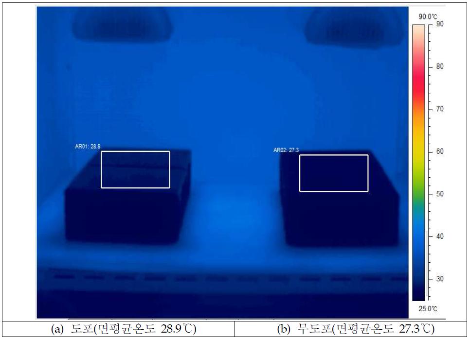 투수성 블록(도포 500 - 열원조사 전, 1)