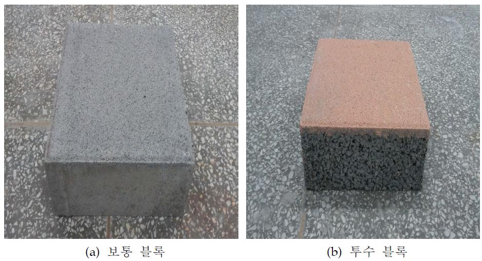 열섬현상 저감용 친환경 보차도 블록