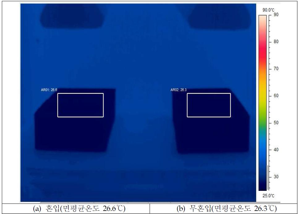 보통 블록(혼입 5.0% - 열원조사 전, 1)