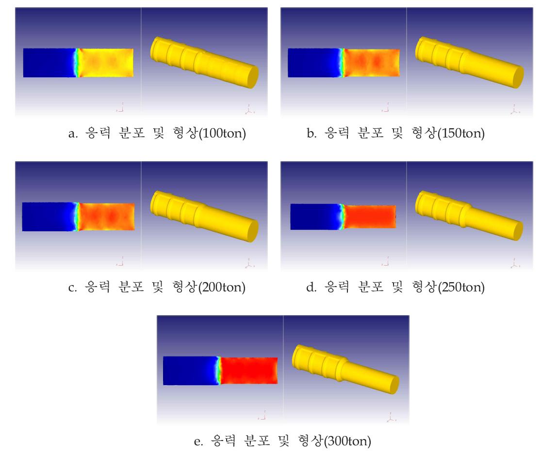 압축 하중 조건에 따른 응력 및 형상 simulation 결과