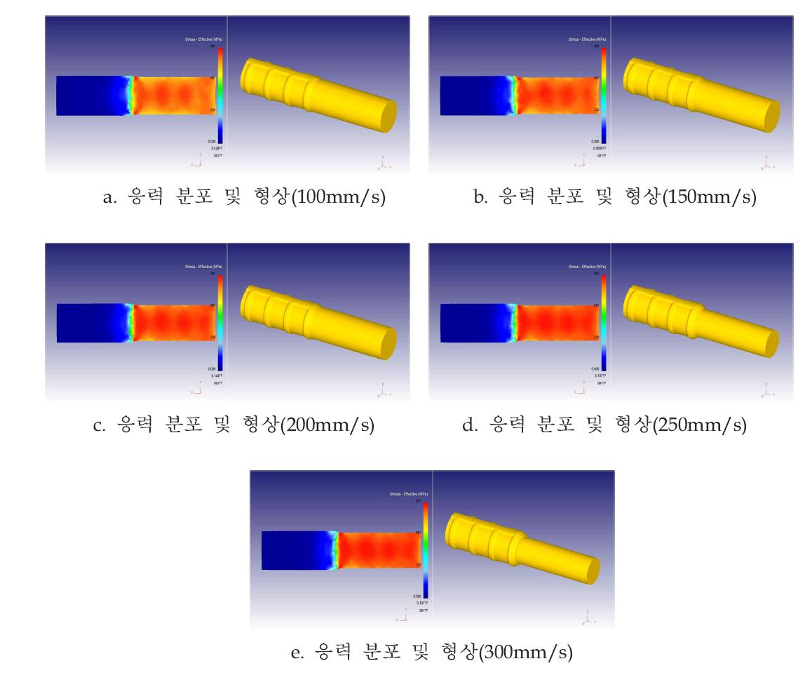 속도 조건에 따른 응력 및 형상 simulation 결과