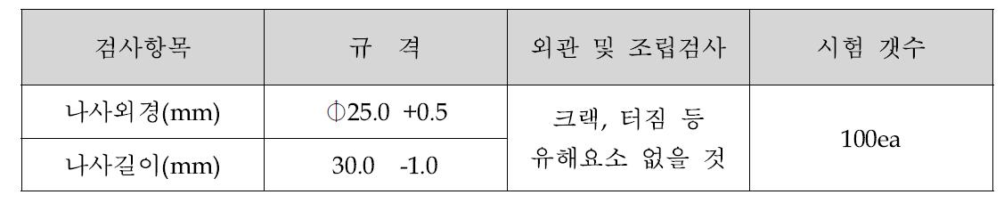 검사 항목 및 규격