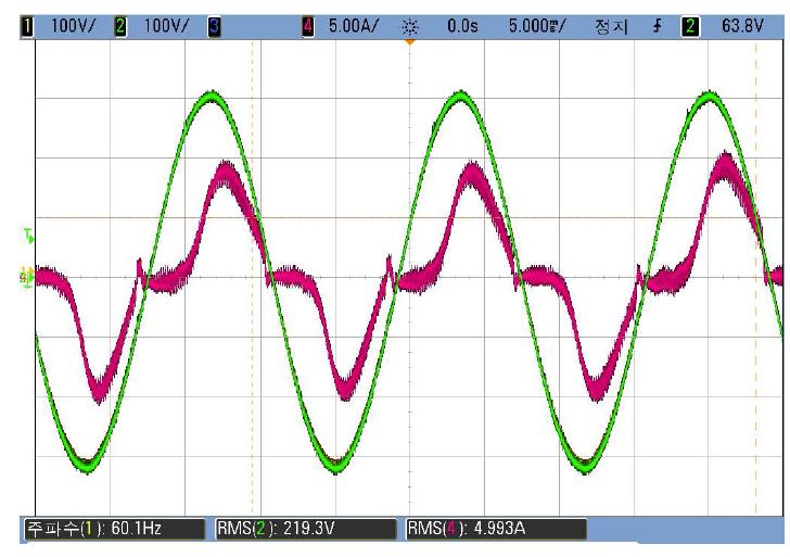 1[kW] 동작 인버터 출력파형