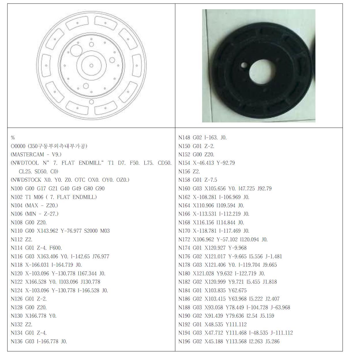 내부판의 내축가공 NC코드 및 실제제품