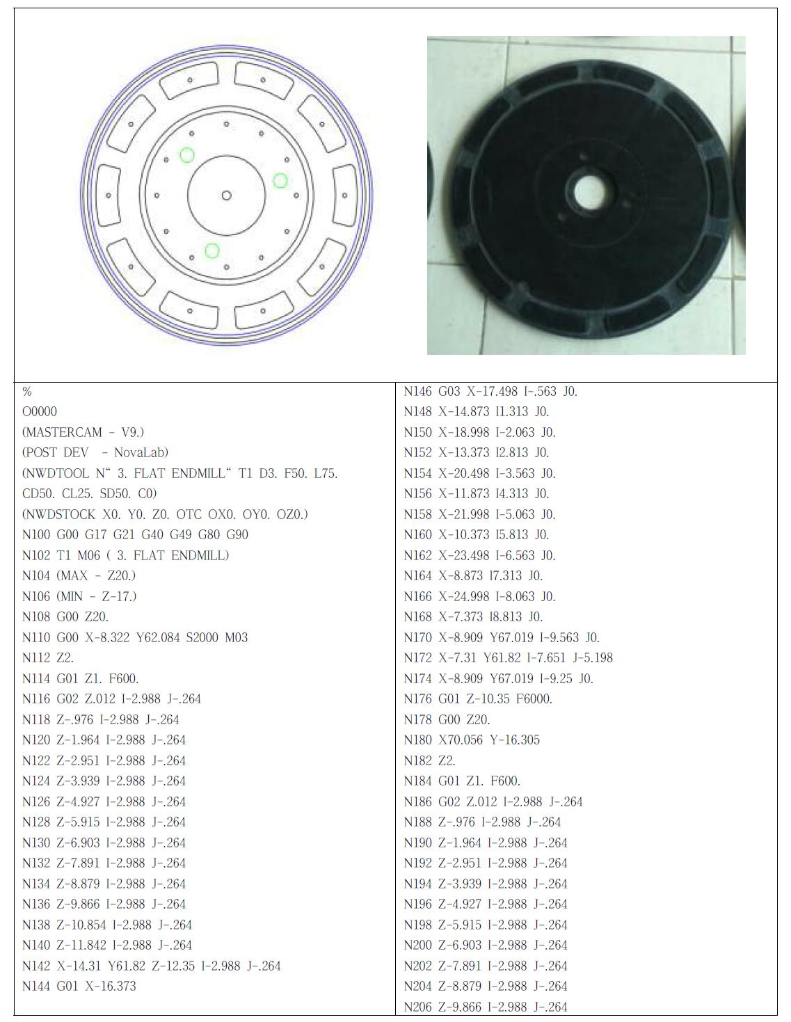 내부판의 외축가공 NC코드 및 실제제품