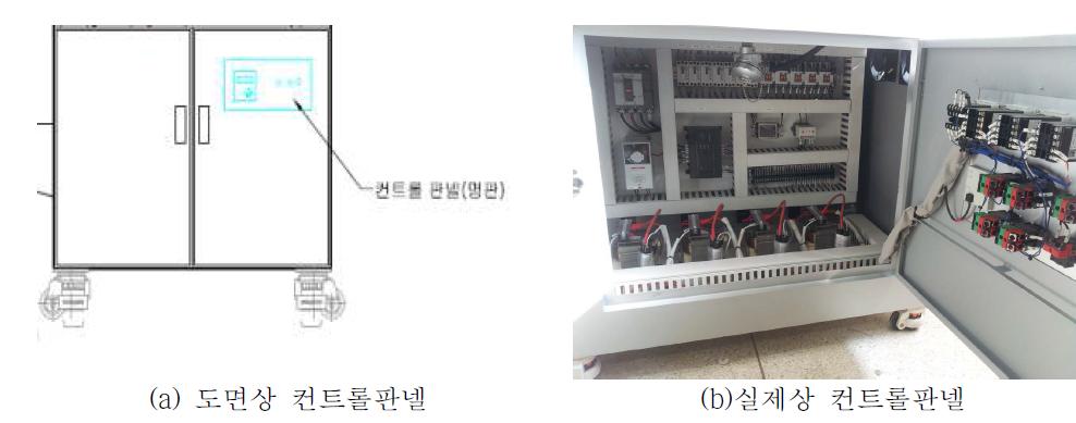 컨트롤판넬 장치