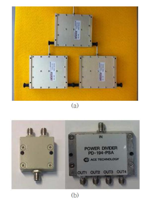 Phase shifter 및 divider 선정 (사진) (a) Phase shifter (sage 6806 series) (b) 4-way, 2-way divider