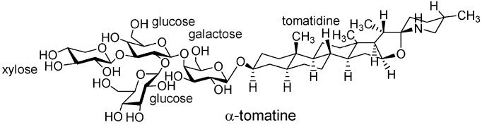 Structures of α-tomatine