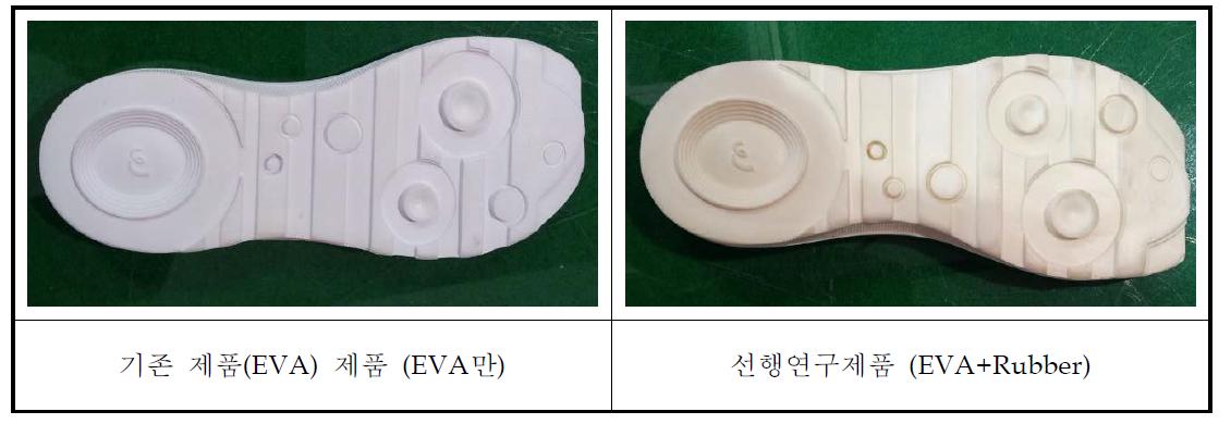 기존 제품(EVA) 및 선행연구제품 비교