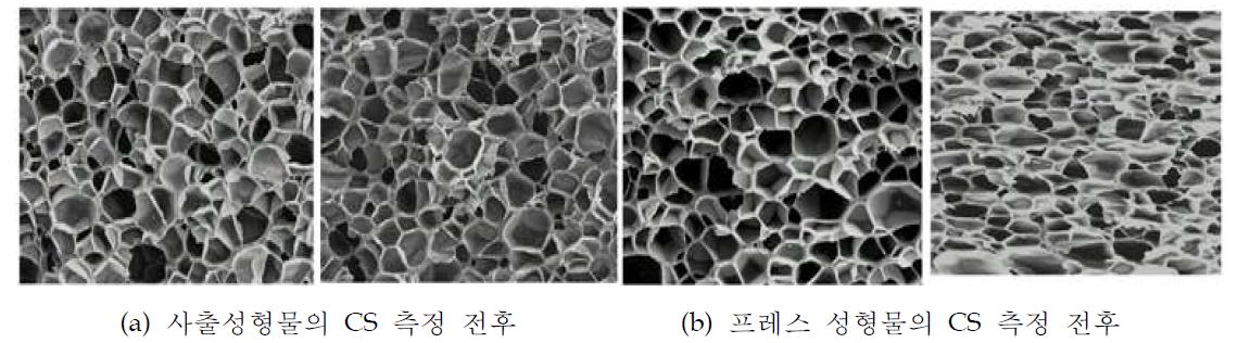 사출물 및 프레스 성형물의 CS 특성 평가 전후의 발포체 내부 cell의 형상