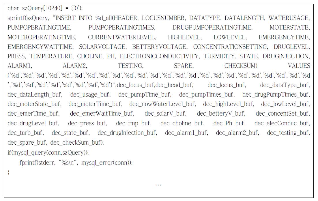 10진수로 가공된 데이터를 MySQL 데이터베이스에 저장