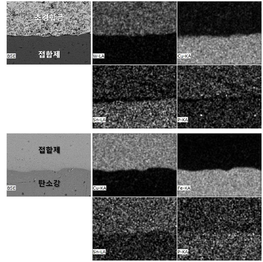 Ni-Co-B/인청동(10-2Torr) 접합계면 EDS 면분석 결과