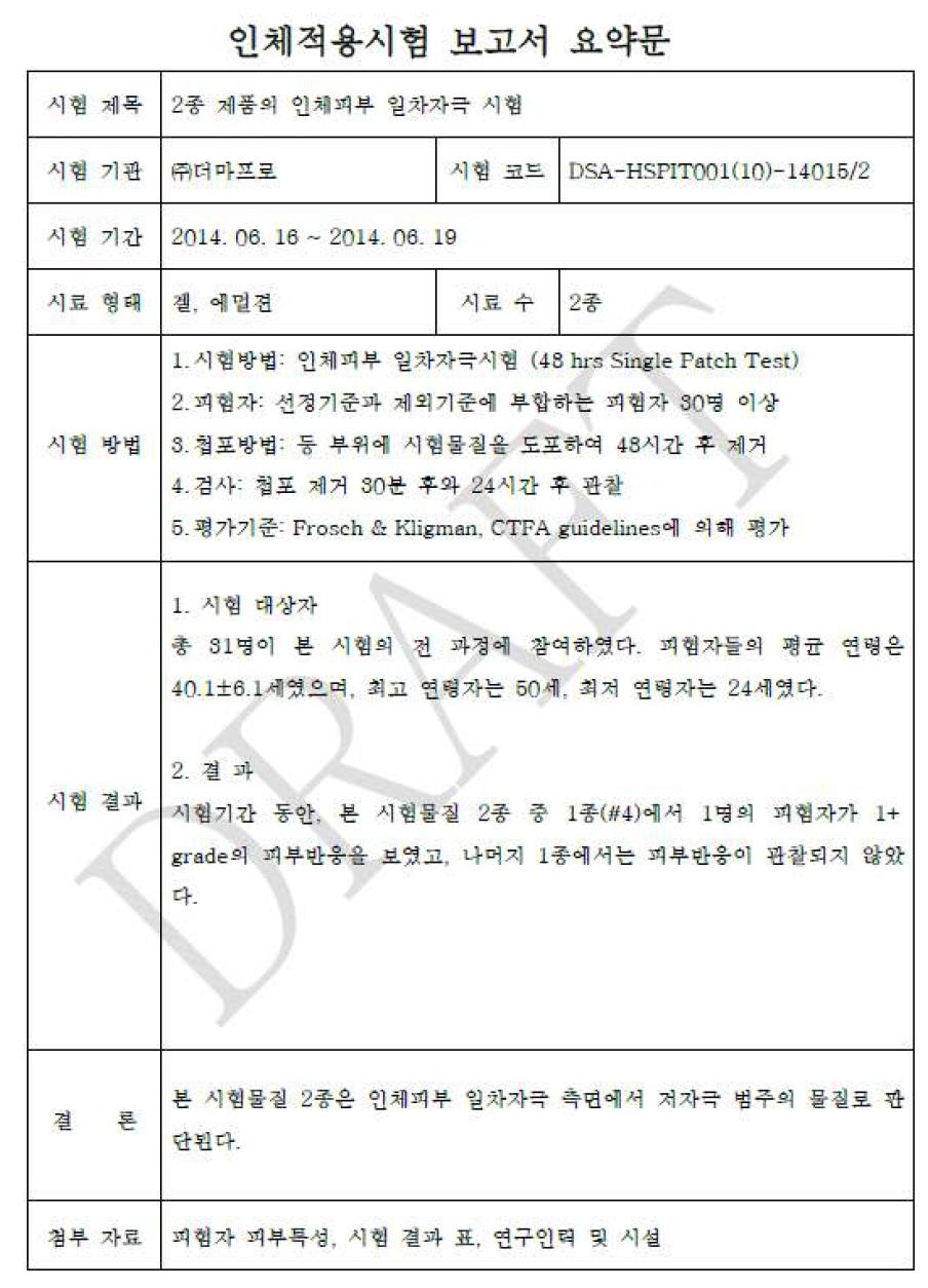 인텐스 에멀젼과 인텐스 세럼 2종류의 인체자극 평가 최종 요약서