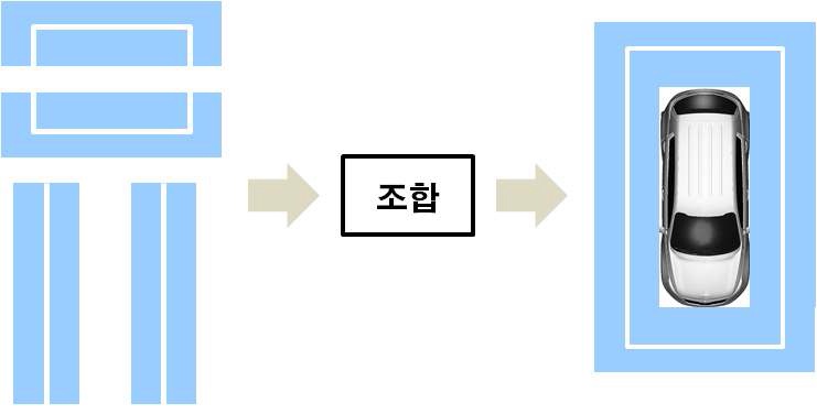 4채널 영상 정합 예