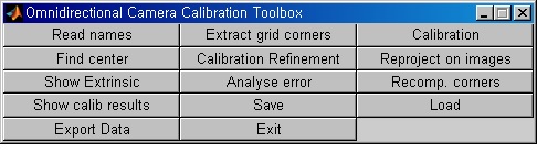 Omnidirectional Camera Calibration Toolbox